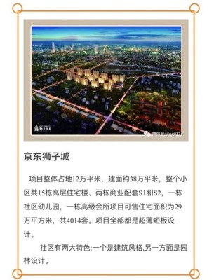 北京易安居房地產(chǎn)經(jīng)紀 專業(yè)化服務(wù)與市場優(yōu)勢分析