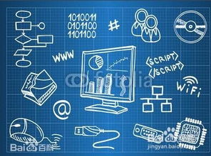 信息技術(shù)在信息獲取與計算機(jī)技術(shù)開發(fā)中的應(yīng)用